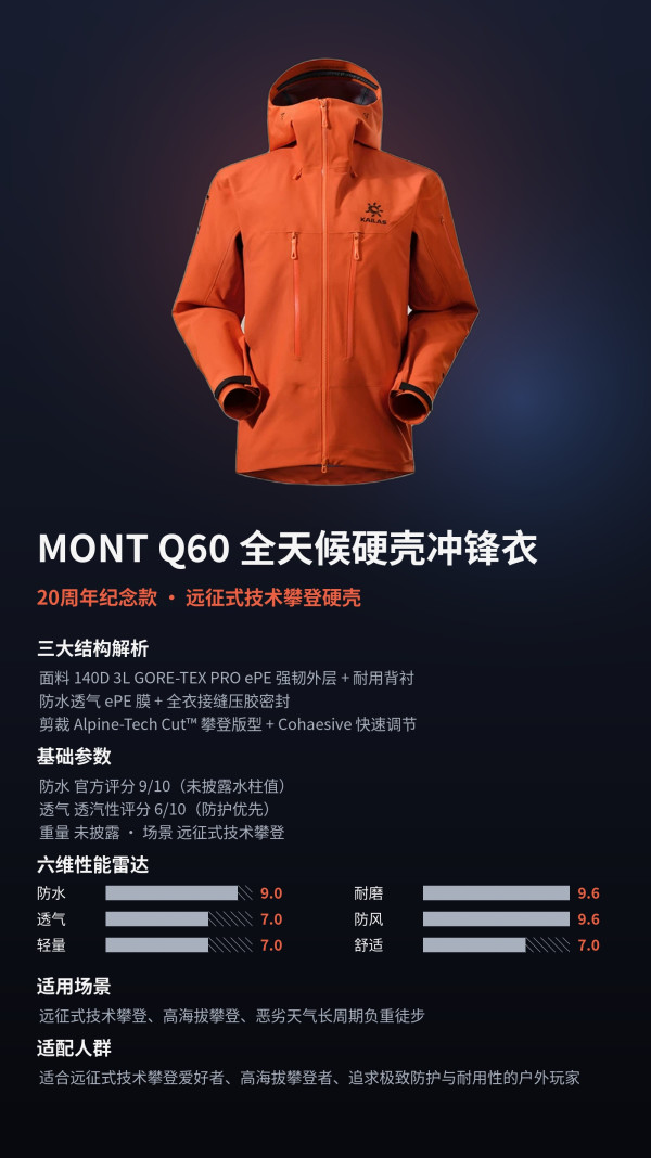 凯乐石 Q60 全天候硬壳冲锋衣 20周年纪念款