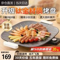 摩兰德 德国品牌丨钛材质烤肉电烤盘家用烤肉盘无烟不粘多功能一体烧烤盘大号10人大功率
