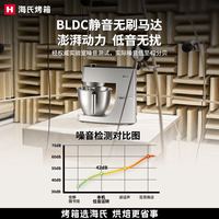 海氏 M9多功能厨师机和面机用小型揉面压面机打蛋器轻音电动料理机 M9用款 6L