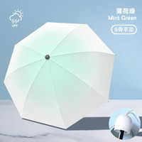 温诗欧 20骨黑胶防晒晴雨伞
