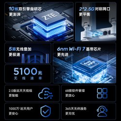 中兴 巡天 BE5100Pro+ 无线路由器