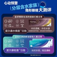 88VIP：爱尔康 30片日抛透明隐形眼镜