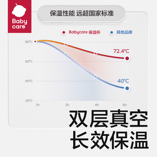 babycare 316不锈钢 四合一吸管杯 550ml 粉色