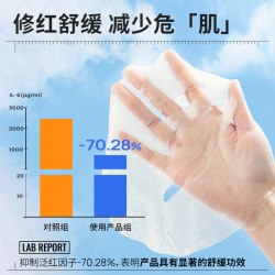 瑷尔博士 舒安水感面膜10片+送2片