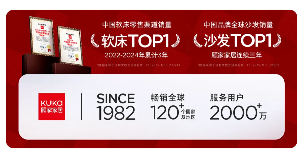 【值得买X顾家家居】开团啦!全场不止7折