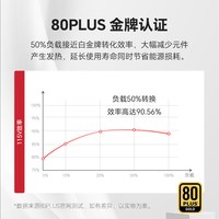 安耐美 REVOLUTION II 650W V3 金牌全模组 电脑电源