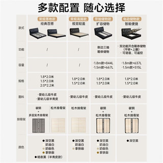 全友 大黑熊真皮床 头层牛皮软包 奶油白 1.8米x2米 单床+床头柜*2+床垫