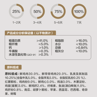 YANXUAN 网易严选 鸡肉羊奶全阶段猫咪干粮 4.0款 1.5kg*4袋