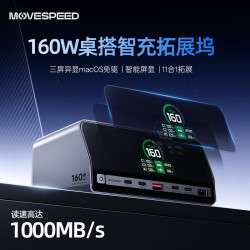 移速 PU1001 160W氮化镓 AI智控屏显 11合1扩展坞