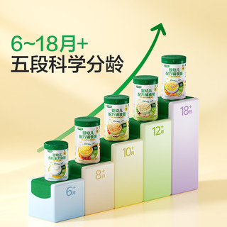 宝宝馋了 婴幼儿配方粥面 8月+ 尝鲜装 辅食