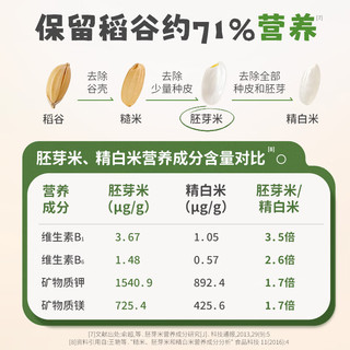 小鹿蓝蓝 有机胚芽谷物米 ≥90%留胚率 450g