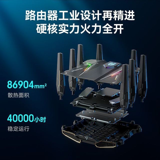 中兴 路由器问天7200maxWiFi7路由器性能旗舰万兆SFP家用电竞