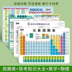初中物理公式元素周期表卡片化学公式常考知识点大全