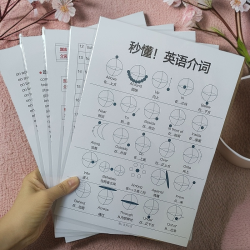 酷夸 初中小学必背秒懂英语介词卡片讲解快速理解早教玩具互动认知卡片
