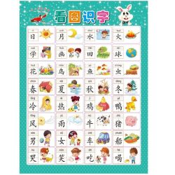 幼儿启蒙无声挂图宝宝儿童早教认识拼音数字汉字幼儿看图识字挂画
