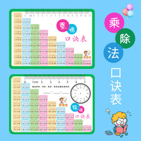 九九乘除法口诀表二年级数学背诵神器乘法口诀卡大卡+小卡小学生