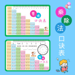 九九乘除法口诀表二年级数学背诵神器乘法口诀卡大卡+小卡小学生