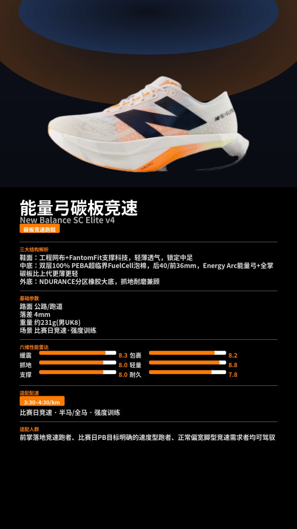 new balance SC Elite v4 男款专业竞速跑鞋
