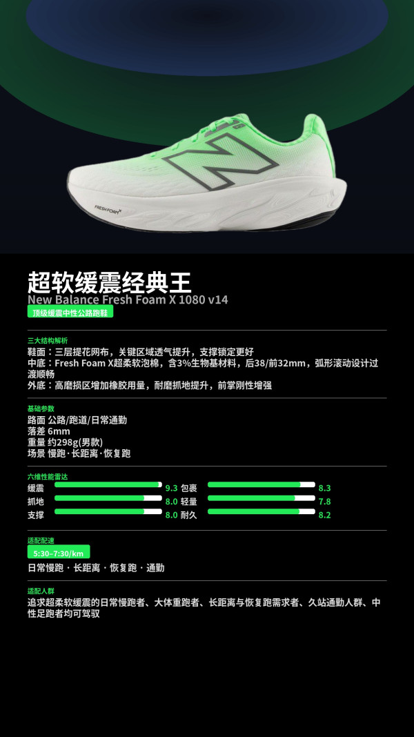 国家补贴:new balance 1080v14 男款旗舰缓震跑鞋