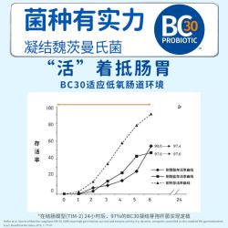 贝欧宝 活性益生菌软糖小熊糖果儿童宝宝健康营养零食开学季礼物
