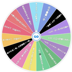 名侦探柯南盲盒