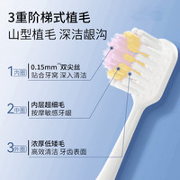 超细软宽薄成人护龈软毛牙刷