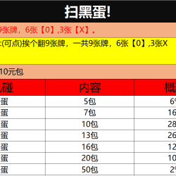 IP合集 收藏卡牌（壳）代拆  （壳）