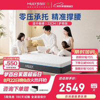 MLILY 安安2.0 零压记忆棉独立弹簧床垫 180*200cm