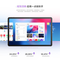 联想 小新Pad 11英寸平板学生电脑 6G+128GB 标配 2.5K高清护眼大屏