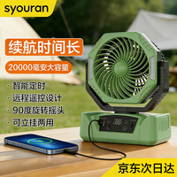 syouran 户外风扇充电款超长续航大风力学生宿舍用电风扇大容量锂电池露营扇野外无线便携车载移动风扇