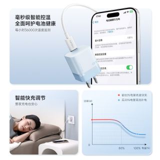百亿补贴:酷态科 氮化镓40W快充 Type-C充电器