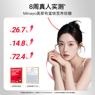 minayo美那有富铁软糖 0糖含维C 30粒*4盒