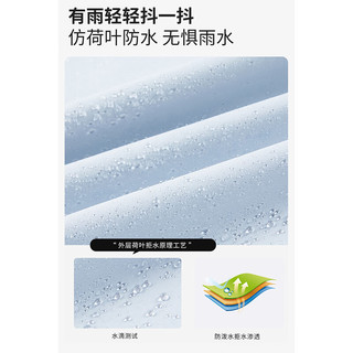 JEEP SPIRIT 三合一冲锋衣 防风防水 月光蓝 XL