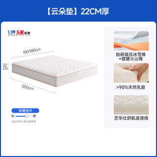 大件超省：芝华仕 D137云朵垫90%高纯度乳胶独袋弹簧床垫 1.5x2米