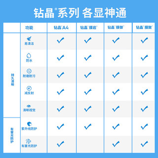 依视路 钻晶膜御防蓝光1.60 夏蒙CH38561GR枪色全框套镜
