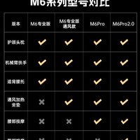 移动端：AutoFull 机械大师M6四代加大版电竞椅人体工学椅电脑椅 办公椅椅子