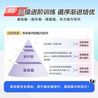 星火 小学英语阅读训练100篇 六年级听读提升
