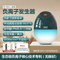 森肽基 负氧离子机家用氧吧负氧离子空气净化器生态级小粒径负离子发生器疗养保健型智能定时母亲节礼物 新款