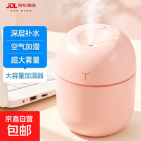 加湿器家用空气加湿器净化器香薰机空调房加湿器喷雾器usb静音卧室孕妇婴儿