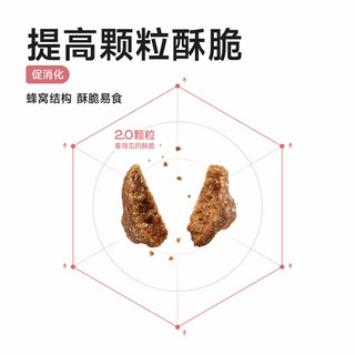 纯福 无谷酶解鸡肉兔肉全价猫粮 50g*3袋