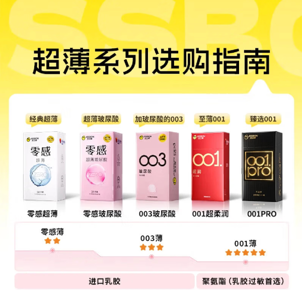 杰士邦 零感超薄 安全套 24只