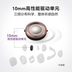 索尼 LinkBuds Clip 耳夹开放式蓝牙耳机