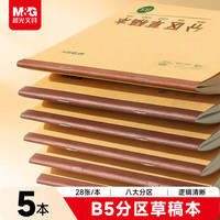 晨光 文具b5草稿纸空白分区28张草稿本错题本笔记本子 学生考研复习作业本 5本开学必备