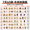 炭食光 7天碳循环轻液断食套餐 免煮牛肉 鸡鸭零食