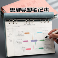 简奥 工作笔记本本子a4记事本软皮B5活页本手账可拆卸本活页纸