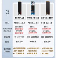 闪迪 PCIe固态硬盘m.2 500g 2t 1t台式机笔记本电脑装机游戏ssd