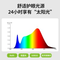 三雄极光 云光系列 全光谱护眼 超薄三防 吸顶灯