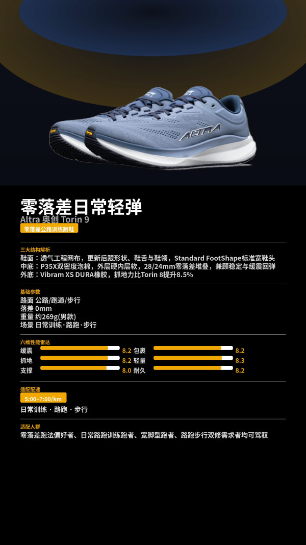 ALTRA 图灵/TORIN 9 旗舰公路缓震跑鞋