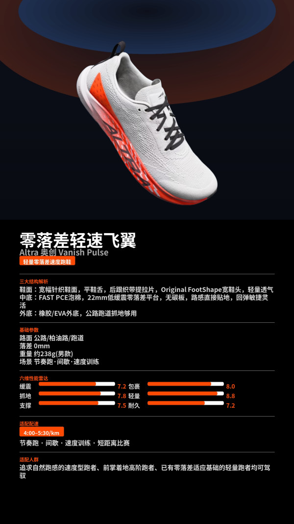 ALTRA VANISH PULSE 轻量零落差速度跑鞋