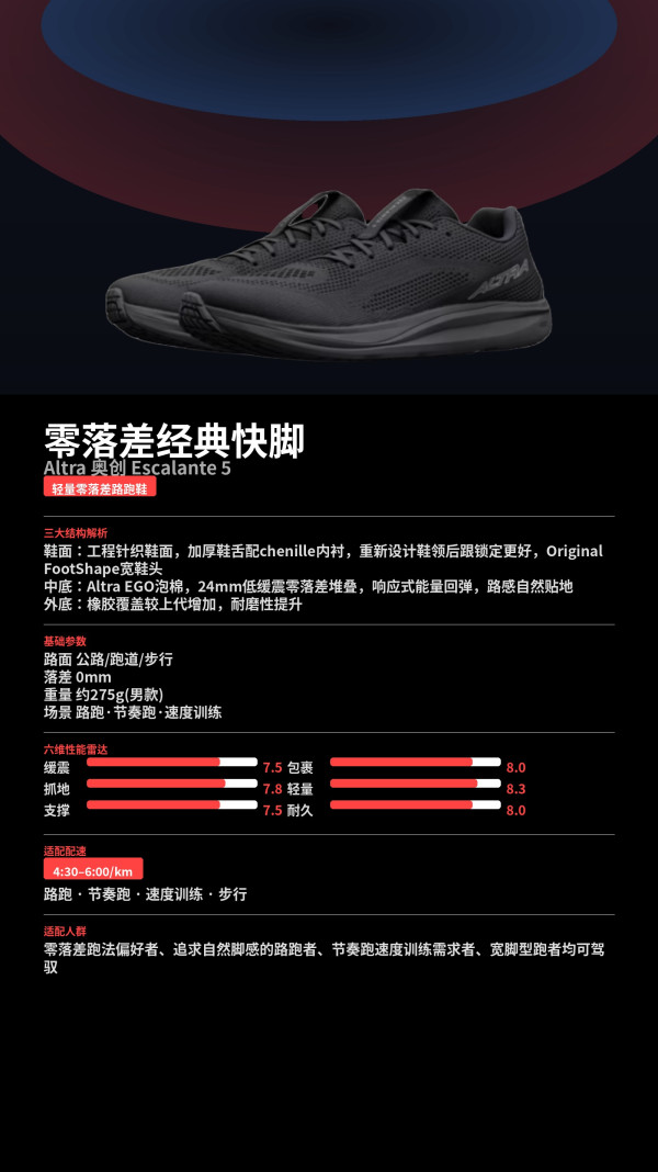 新品尝鲜：ALTRA 埃斯卡/ESCALANTE 5 经典路跑鞋